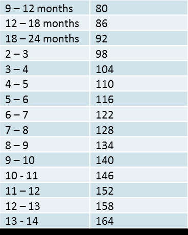 Cotton Jane Kids Rainsuit